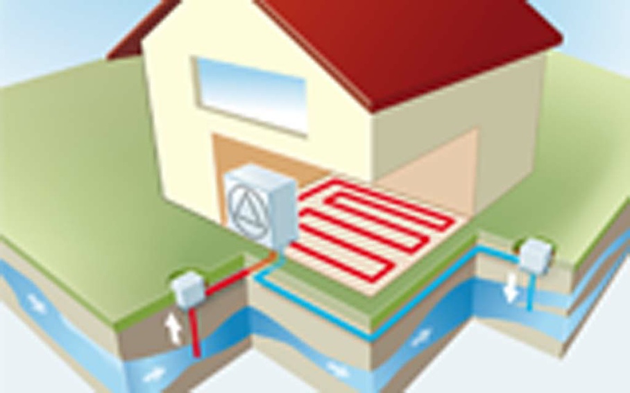 Wärmepumpe - ECOair Gmbh - Aesch LU